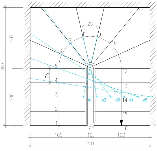 Jak rozmierzyć schody zabiegowe: praktyczne wskazówki i błędy do uniknięcia
