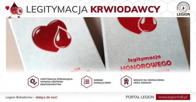 Rondo honorowych dawców krwi: poznaj dokładną lokalizację i ciekawą historię