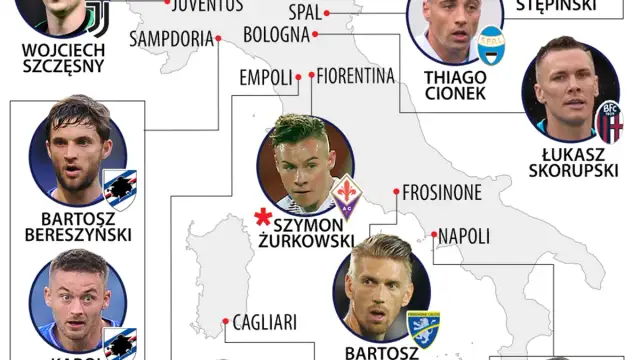 Serie A statystyki: Liderzy, strzelcy, Polacy Kto dominuje we Włoszech?