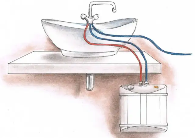 Ilustracja pokazuje, jak podłączyć podgrzewacz wody do kranu. Czerwony przewód doprowadza ciepłą wodę, niebieski zimną.