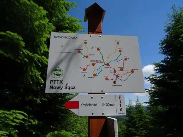 Mapa szlaków PTTK Nowy Sącz. Kierunkowskaz do Krościenka, 1h 30 min. Atrakcje w okolicy Dzwonkówki.