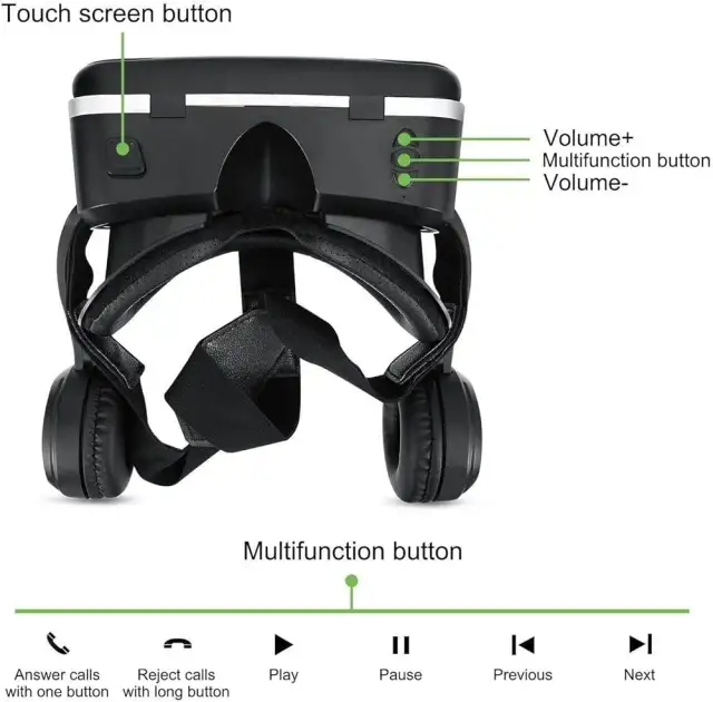 Jak oglądać filmy VR na komputerze i uniknąć problemów z ustawieniem