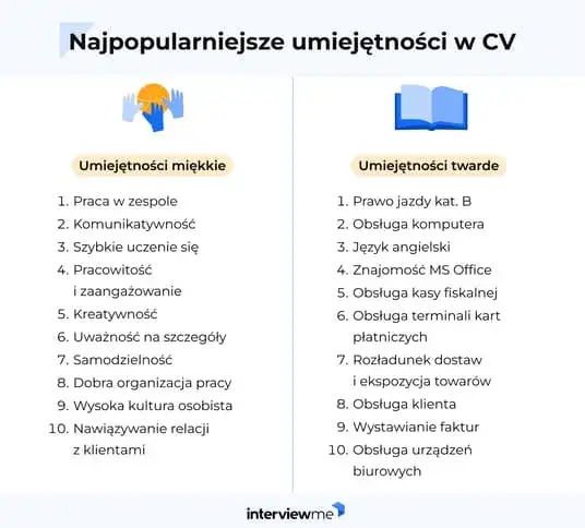 Umiejętności w CV: Twarde, miękkie i ATS Zdobądź posadę!