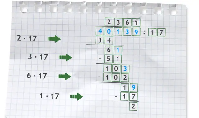 Dzielenie pisemne z przecinkiem: Opanuj je raz na zawsze!