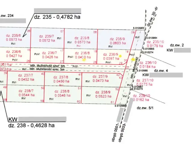 Ile kosztuje scalenie działek? Poznaj ukryte koszty i opłaty