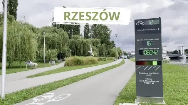 Najlepsze trasy rowerowe w Rzeszowie – odkryj ukryte skarby miasta