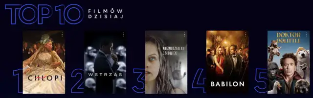 Ranking filmów dla dorosłych: Odważne kino, które zmusza do myślenia