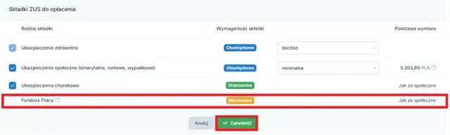Kto nie płaci funduszu pracy? Sprawdź, czy jesteś zwolniony