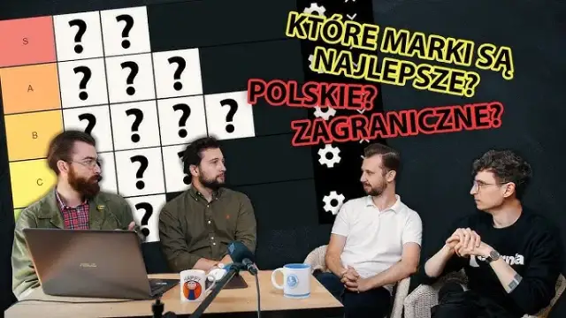 Męskie marki odzieżowe, które musisz znać - polskie i międzynarodowe wybory