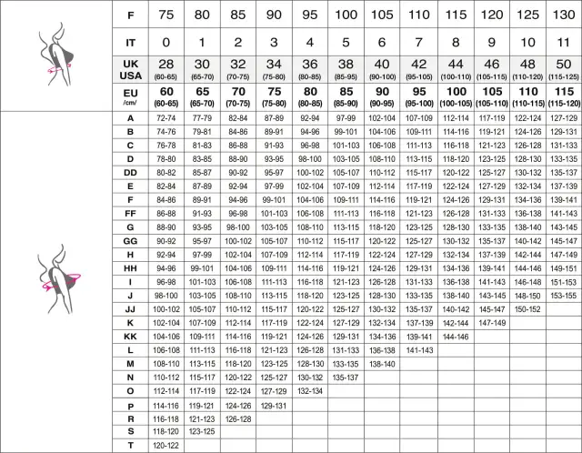 Zmierz biust jak brafitterka: Idealny rozmiar i komfort