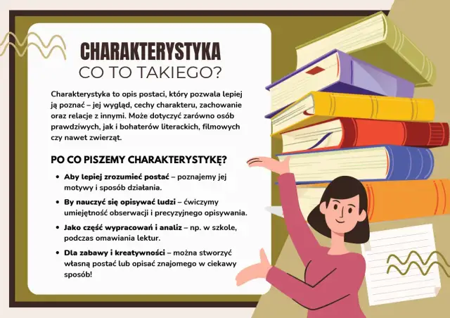 Wstęp do charakterystyki: opis postaci, jej cech, wyglądu i zachowania. Pomaga zrozumieć motywy i ćwiczy umiejętność opisywania.