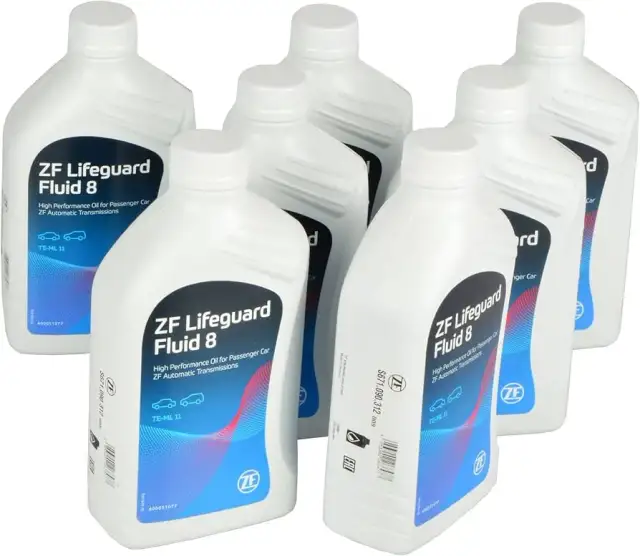 Wichtiges Wissen über ZF Getriebeöl: Typen, Wechselintervalle und Tipps