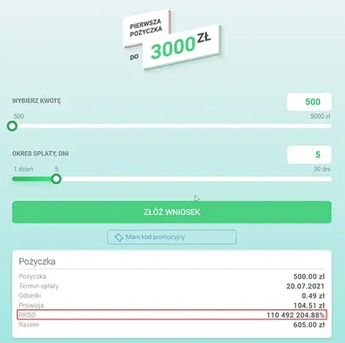 Co to jest RRSO przy pożyczce i jak wpływa na koszty kredytu?