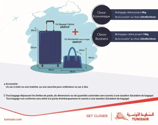 Bagage cabine : les VRAIES tailles autorisées en 2025 (Évitez les frais)