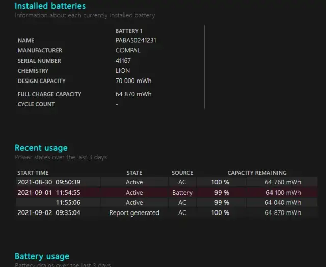 Jak sprawdzić pojemność baterii w laptopie i uniknąć problemów z wydajnością