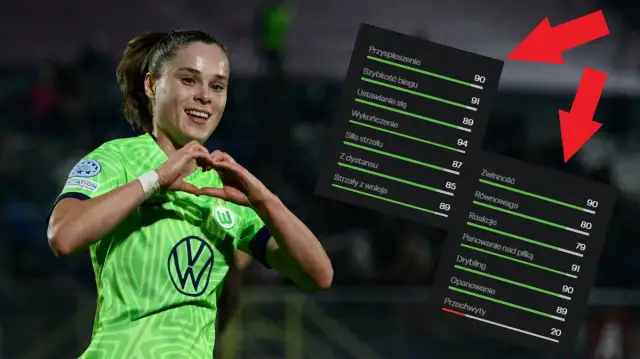 Ewa Pajor statystyki: Gole, asysty i kariera w liczbach