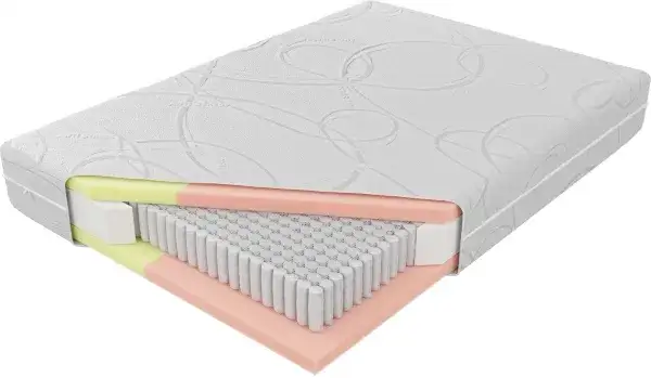 Jaki materac wybrać? Poradnik eksperta krok po kroku