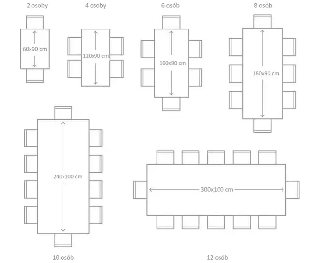Ile miejsca na stół? Kluczowe wymiary dla komfortowej jadalni.