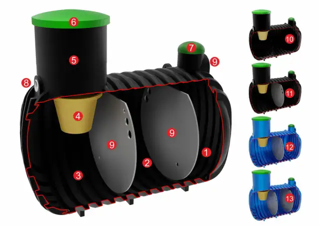 Kosz filtracyjny do oczyszczalni ścieków - jak wybrać najskuteczniejszy model