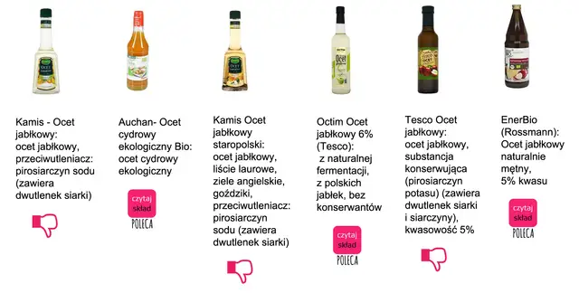 Barszcz czerwony: ocet spirytusowy czy jabłkowy? Mój werdykt!