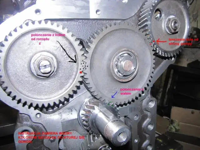 Jak ustawić zawory c 360 - uniknij błędów i popraw działanie silnika