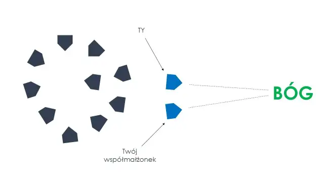 Bo jak śmierć potężna jest miłość: Głębia cytatu z Biblii