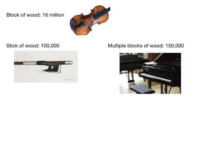 Dlaczego fortepian jest tak drogi? Odkryj jego prawdziwą wartość