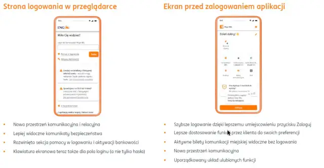 Jak zmienić język w Moje ING? Rozwiąż problemy raz na zawsze!