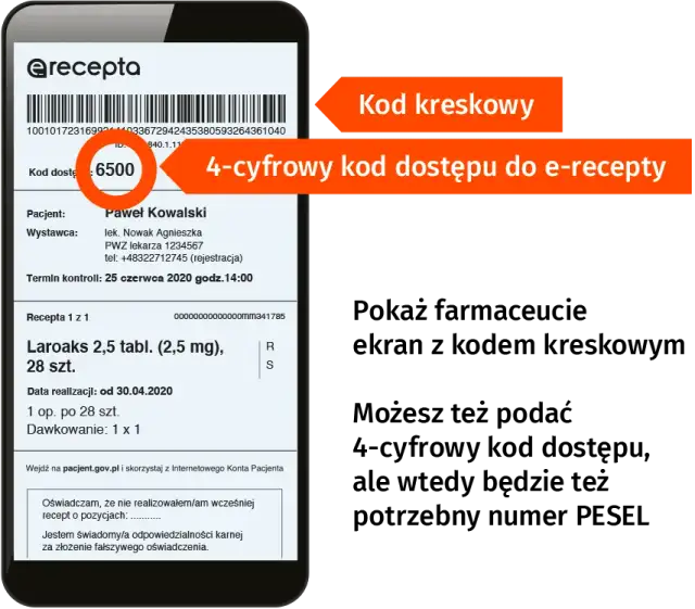 4 cyfry kodu e-recepty: Jak zrealizować i odzyskać bez stresu?