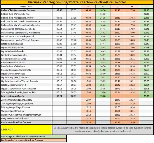 Rozkład jazdy Vojtex Binczarowa Nowy Sącz - sprawdź godziny kursów