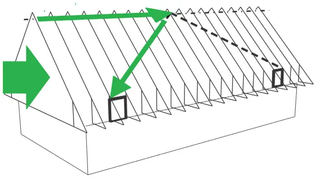 Kalenica dachu - jak połączyć krokwie, by dach był bezpieczny?