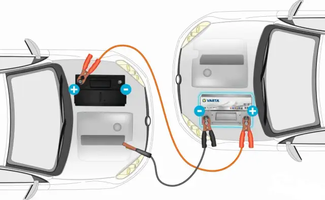Ilustracja przedstawia podłączanie kabli rozruchowych do akumulatorów dwóch samochodów.