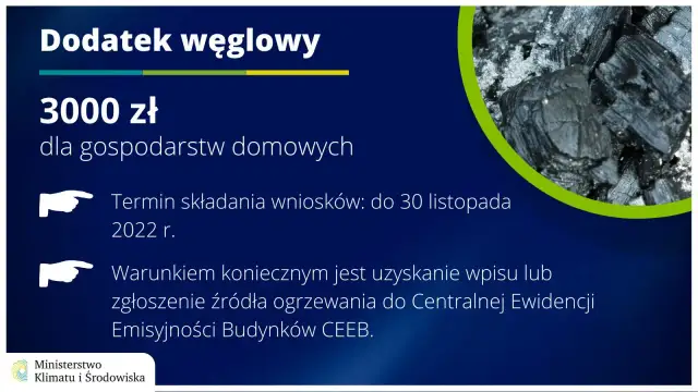 Gdzie złożyć wniosek o dofinansowanie do węgla? Sprawdź szczegóły
