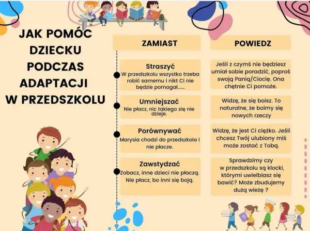 Ile trwa adaptacja w przedszkolu i jak wspierać dziecko w tym czasie