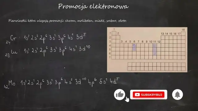 Promocja elektronowa jakie pierwiastki – kluczowe informacje dla uczniów