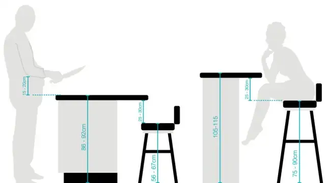 Na jakiej wysokości blat roboczy w warsztacie, aby uniknąć bólu pleców?