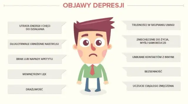 Depresja - co to jest, objawy, przyczyny i sposoby leczenia