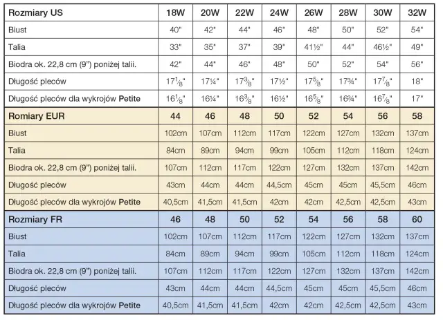 26 cm to jaki rozmiar buta damskiego? Sprawdź tabelę przeliczników