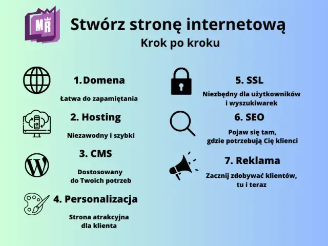 Jak stworzyć stronę internetową? Kompletny poradnik krok po kroku