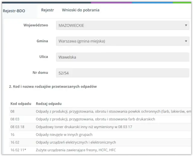 Czy spółdzielnie mieszkaniowe podlegają BDO? Ważne informacje o obowiązkach