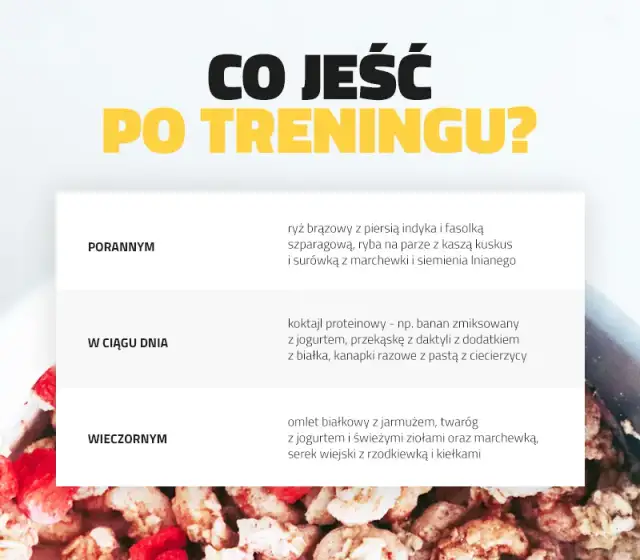 Ile po treningu jeść, aby szybko zregenerować mięśnie?