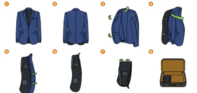 Jak przewieźć garnitur w walizce, aby uniknąć zagnieceń i uszkodzeń