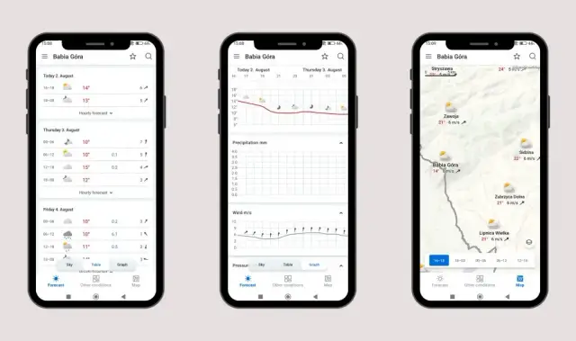 Najlepszy kalkulator szlaków Sudety: jak zaplanować bezpieczną trasę górską