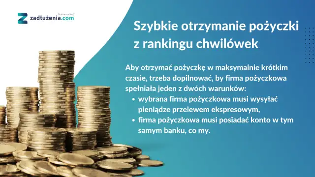 Jaka jest najlepsza chwilówka? Sprawdź najtańsze oferty i promocje