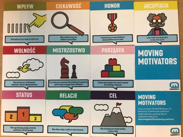 Jak struktury wpływają na motywację i co możesz z tym zrobić