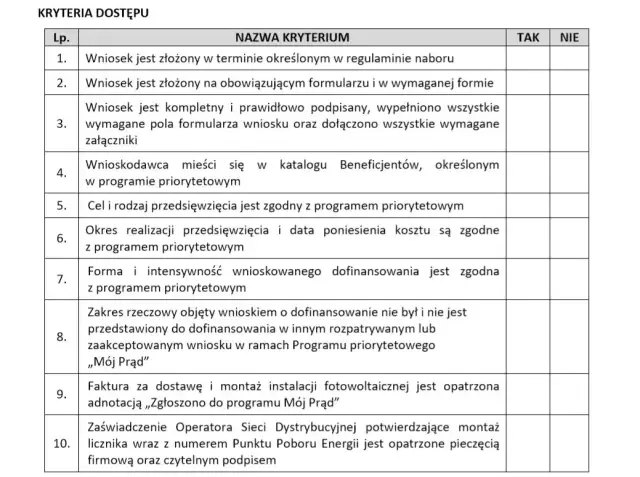 Mój Prąd 7.0: Jak złożyć wniosek i dostać dotację? Poradnik