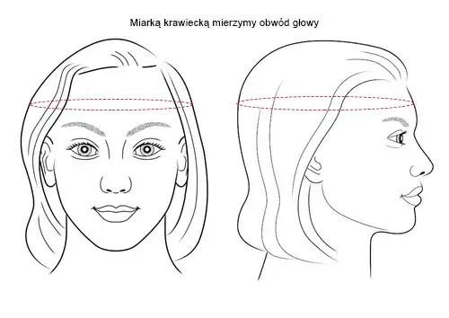 Jak zmierzyć obwód głowy do kasku motocyklowego, aby uniknąć błędów