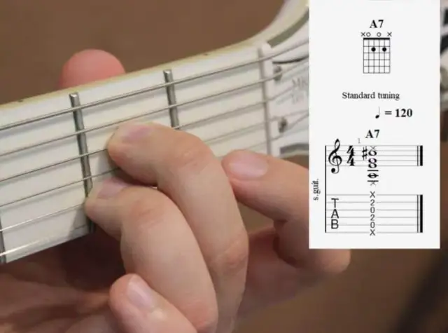 Jak nauczyć się gry na gitarze samemu - proste sposoby na sukces