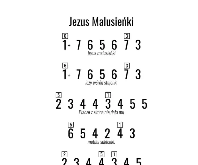 Jak zagrać kolędy na keyboardzie – proste kroki dla każdego