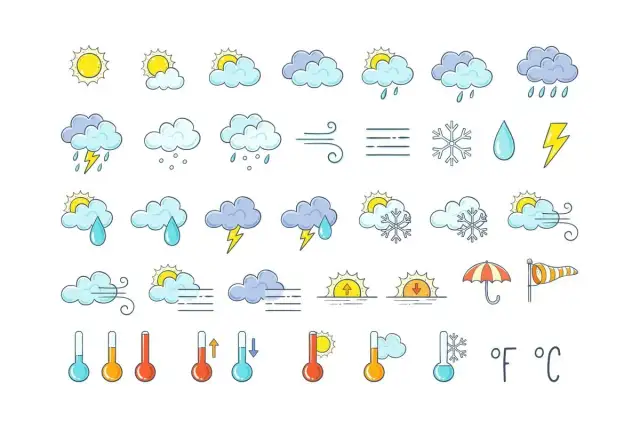 Zjawiska atmosferyczne: Co to jest i jak zrozumieć pogodę?